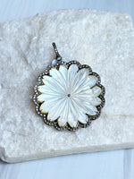 Mother of Pearl Pendants | Ulka Rocks