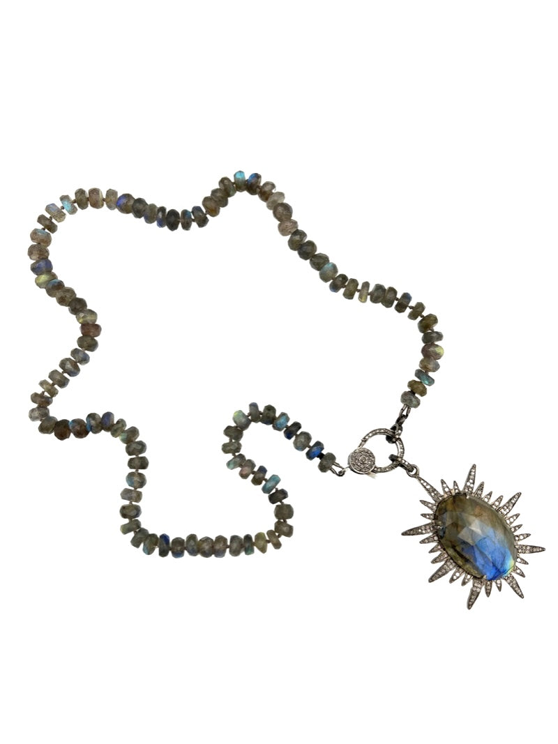 Blue Labradorite Necklace and Labradorite Starburst Pendant | Ulka Rocks